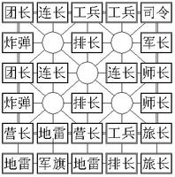 1331银河手机版四国军棋官方版 1331银河手机版四国大战军棋手机版