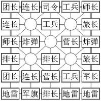 1331银河手机版四国大战军棋手机版 1331银河手机版四国大战军棋手机版
