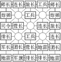 1331银河手机版四国军棋手机版 1331银河手机版四国大战军棋手机版