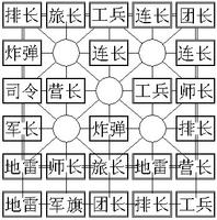 1331银河手机版四国大战军棋手机版 1331银河手机版四国大战军棋手机版